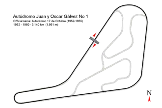 Autódromo Oscar Alfredo Gálvez