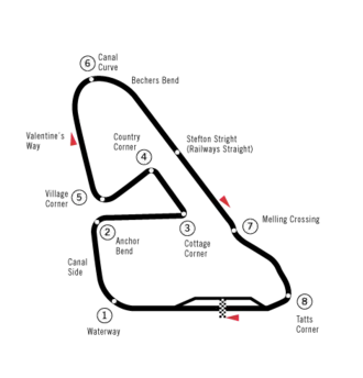 Aintree Motor Racing Circuit