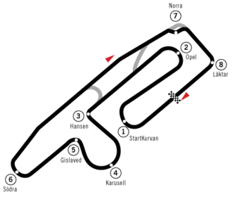 Scandinavian Raceway