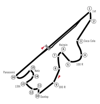 Fuji Speedway
