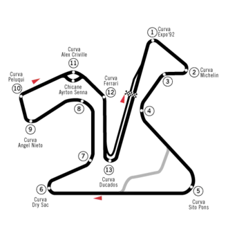Circuito Permanente de Jerez