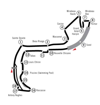 Circuit de Monaco