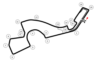 Sochi Autodrom