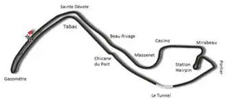 Circuit van Monaco