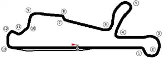 Circuito Vasco Sameiro