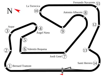 Circuito de Albacete