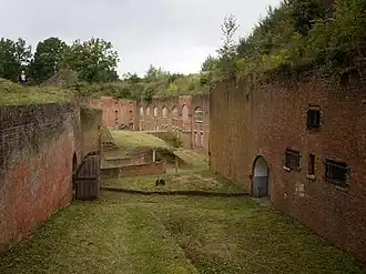 Binnengracht citadel