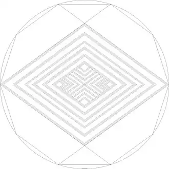 Ontwerp van de Clandon Lozenge