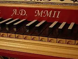 Detail van de toetsen