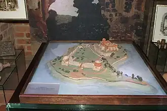 Maquette in het historisch museum