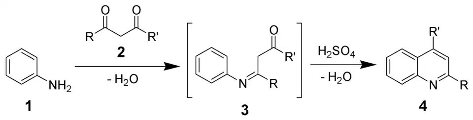 Reactieverloop van de Combes-chinolinesynthese.