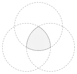 Drie gelijke cirkels die deels overlappen. Elk heeft zijn middelpunt op een snijpunt van de twee andere cirkels. Waar ze alle drie overlappen ontstaat de reuleaux-driehoek.