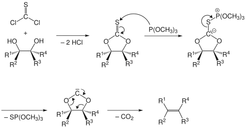 Reactiemechanisme van de Corey-Winter-olefinering