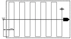 Gecoördineerd zoekpatroon voor schepen/vliegtuigen