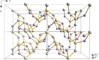 Kristalstructuur van telluurdioxide (tetragonaal)