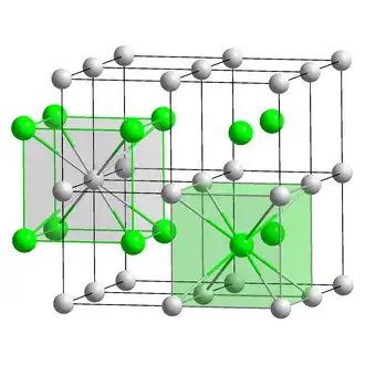 Kristalstructuur van thallium(I)chloride  __ Tl+&nbsp;&nbsp;&nbsp;&nbsp;&nbsp;__ Cl−