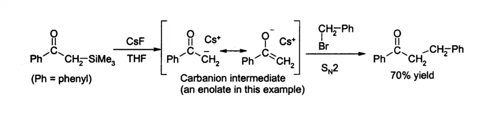 Desilylering met cesiumfluoride