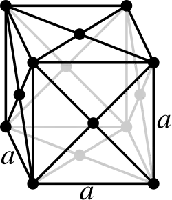 Kubisch, vlakken gecentreerd