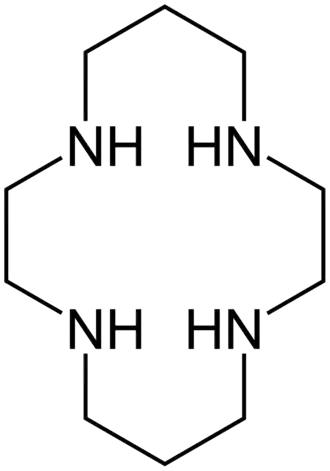 structuurformule van cyclam