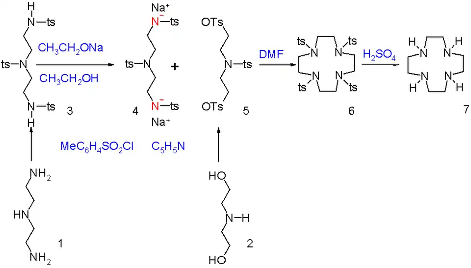 Synthese van cycleen