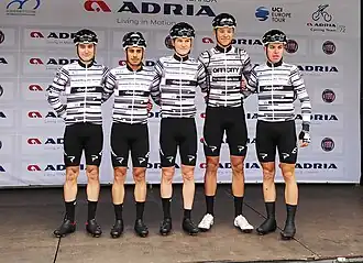 Bahrain Victorious Development Team