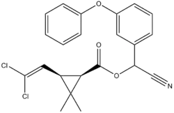 Structuurformule van cypermetrine