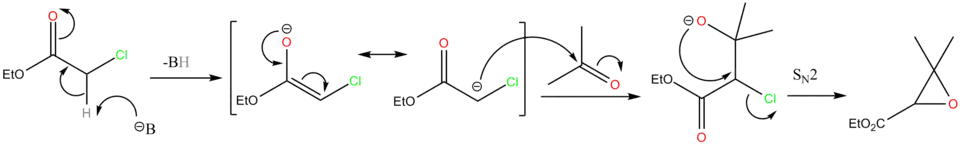 Reactiemechanisme van de Darzens-condensatie