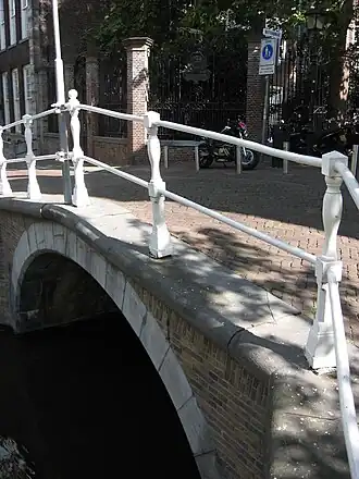 Boterbrug tussen Wijnhaven en Oude Delft
