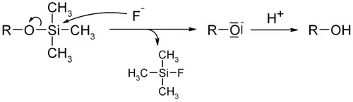 Splitsing van silylethers met behulp van fluoride-ionen