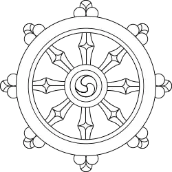 Dhamma wiel