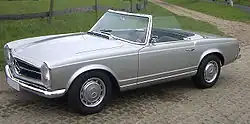 W113 Europese versie