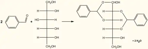 DBS-synthese