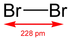 Structuurformule van dibroom