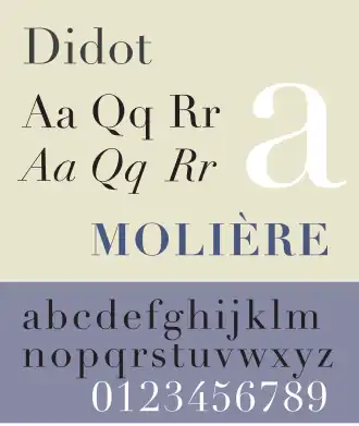 Voorbeeld van Didot