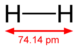 Structuurformule van diwaterstof