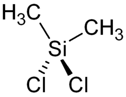 Structuurformule van dimethyldichloorsilaan