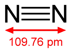 Structuurformule van distikstof