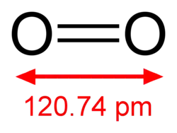 Structuurformule van dizuurstof