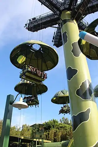 Attractie in werking