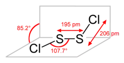 Structuurformule van zwavelchloride