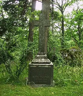 Graf van Alice Tegnér te Djursholm