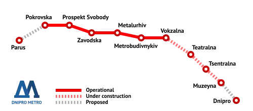 Metro van Dnipro