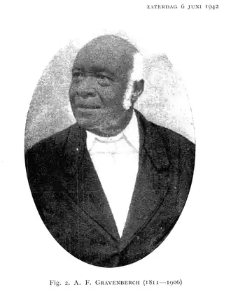 Adolf Frederik Gravenberch