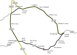 Circuit Dundrod (1953 – heden)