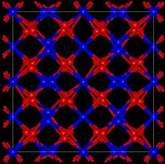 Roosterstructuur van dysprosium(III)oxide
