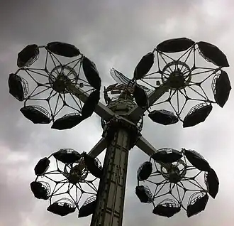 De attractie in werking