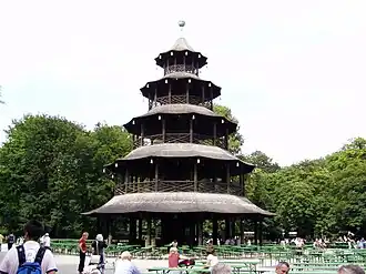 Chinese toren in de Engelse tuin