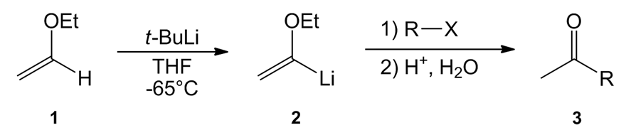 Alkylering van een enolether