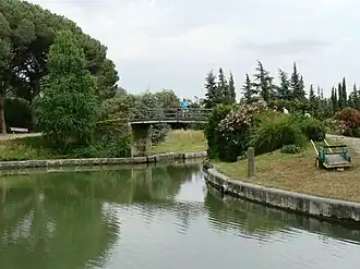 Toegang tot het kanaal vanaf het Canal du Midi