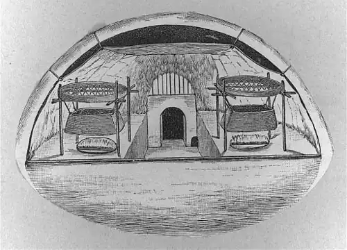 Tekening van een iglo(1916), Library of Congress